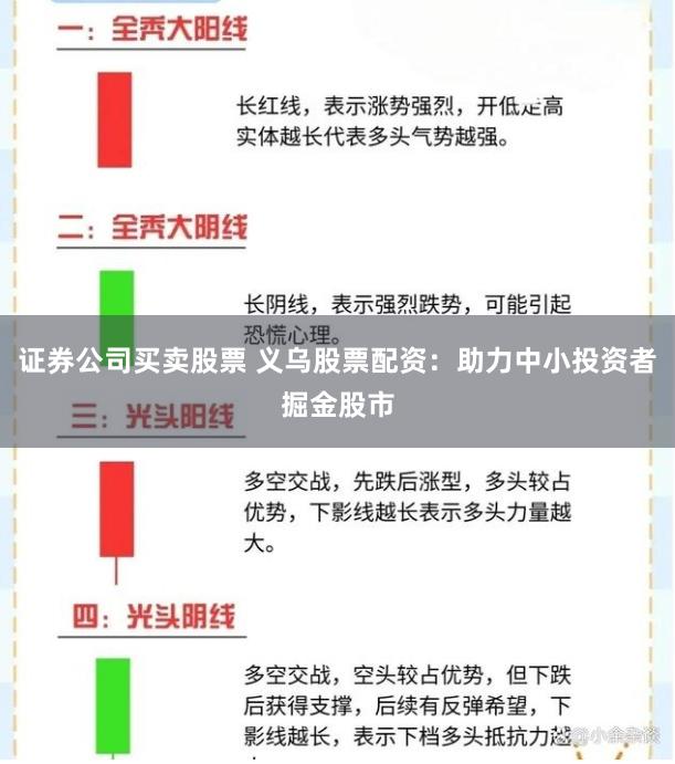 证券公司买卖股票 义乌股票配资：助力中小投资者掘金股市