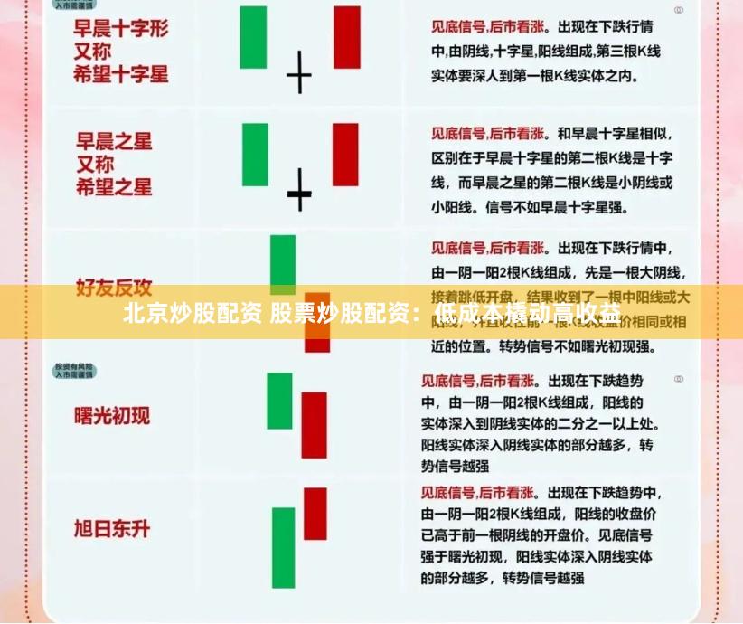 北京炒股配资 股票炒股配资：低成本撬动高收益
