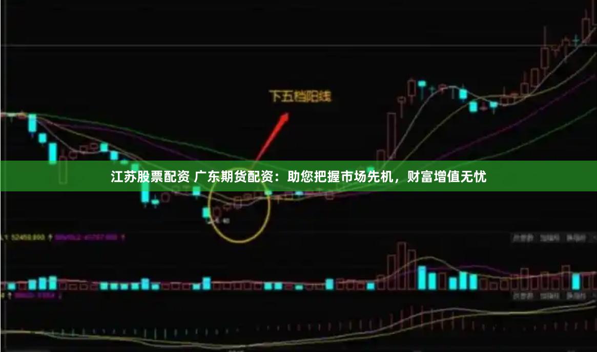 江苏股票配资 广东期货配资：助您把握市场先机，财富增值无忧