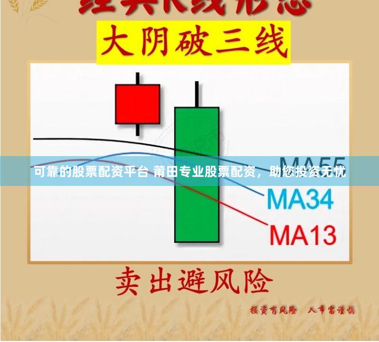 可靠的股票配资平台 莆田专业股票配资，助您投资无忧